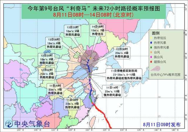 2019青島台風最新消息